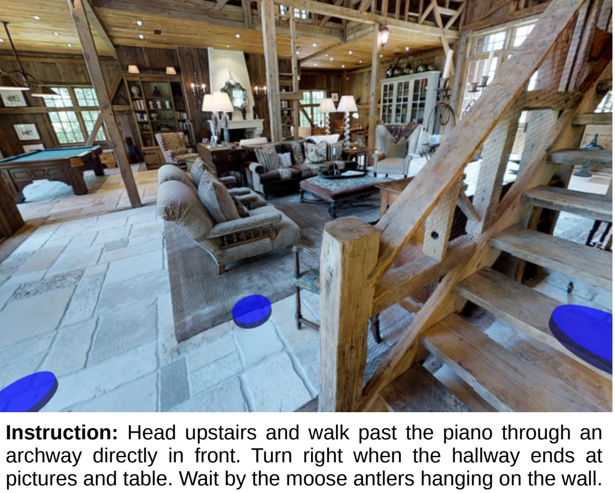 Matterport3D Simulator 平台示例配图